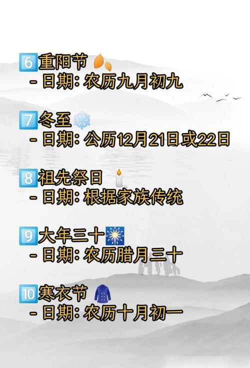 2025年10月掃墓好日子