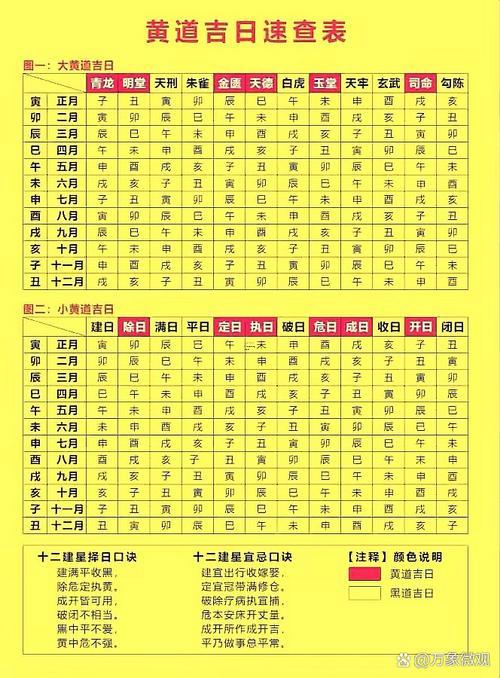 2025年8月黃道吉日動(dòng)土查詢終極指南