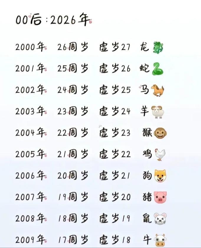 37歲屬何事