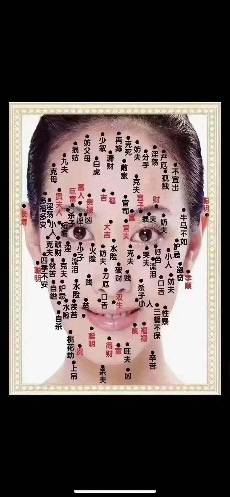 鼻子左邊有痣