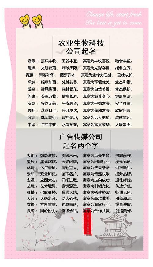公司免費(fèi)起名