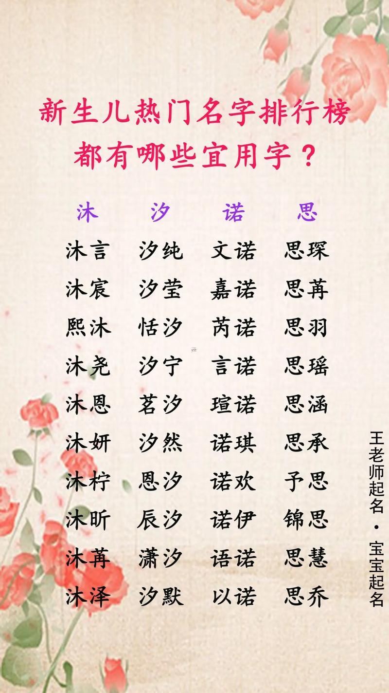 小孩剛出生取名字啥字帶頭好聽