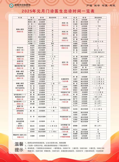 2025年10月最佳看病日子