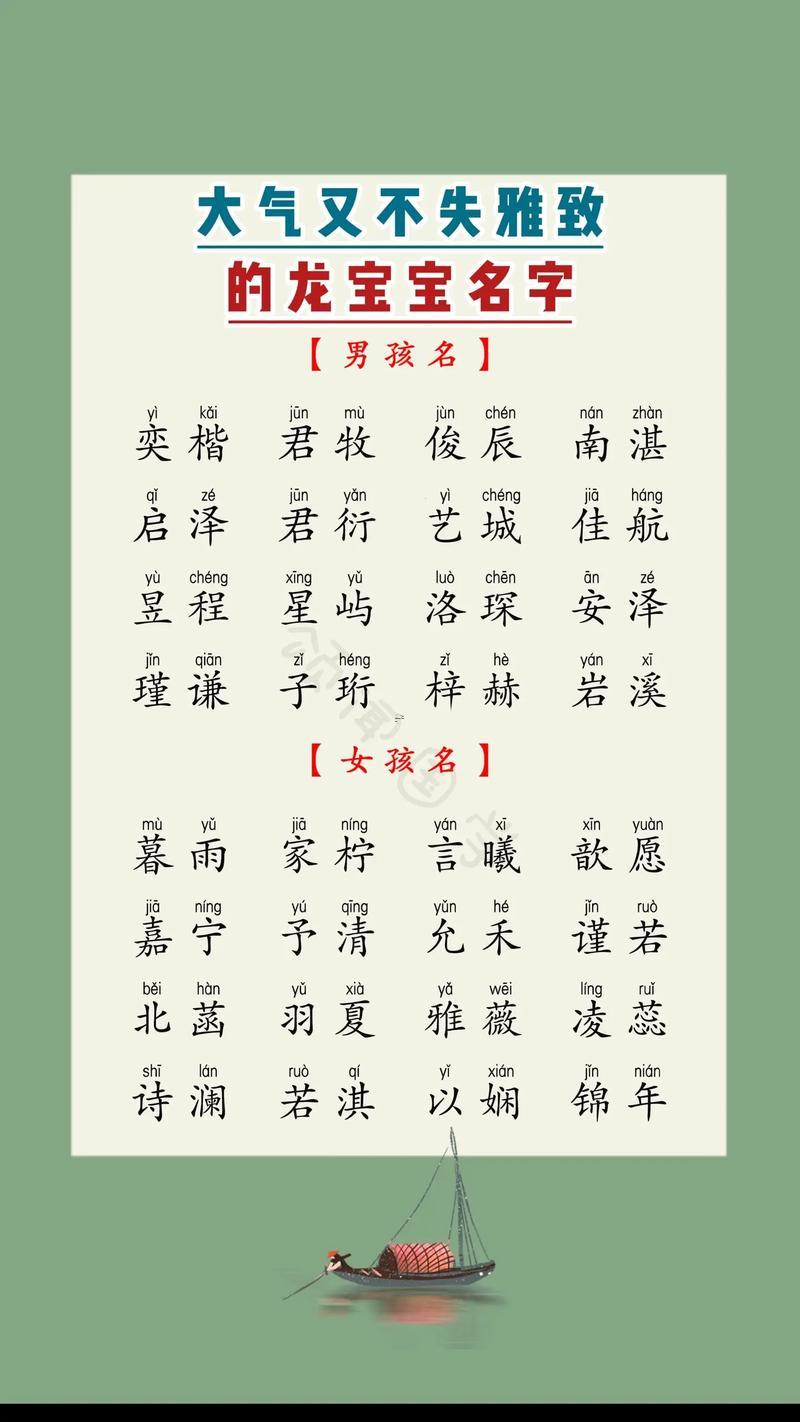 有什么好聽的名字