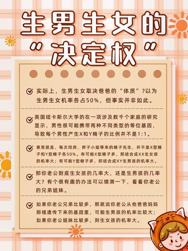 生男生女圖