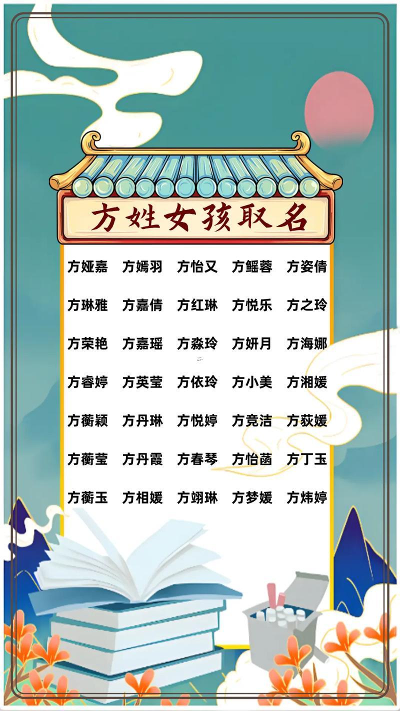 起名字女孩2020免費