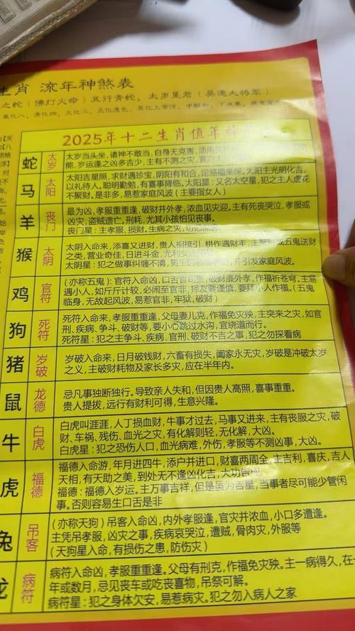 2025年農(nóng)歷八月吉日期