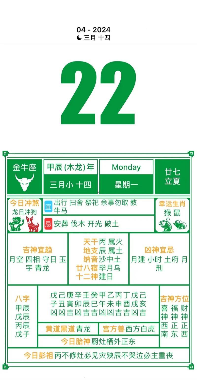 4月22吉日查詢