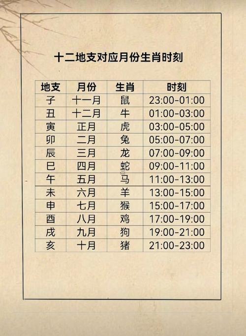 農(nóng)歷2026年一月份黃道吉日一覽表