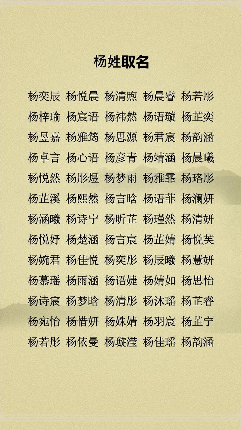 楊姓名字大全