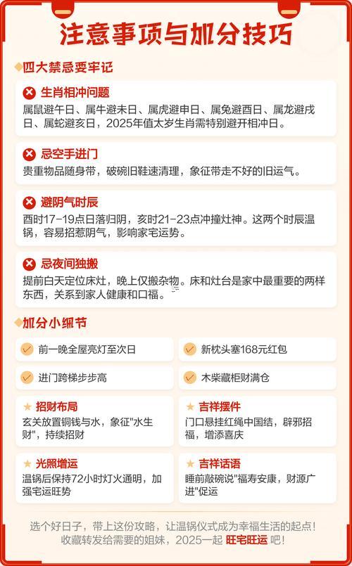 2025年11月開火吉日查詢
