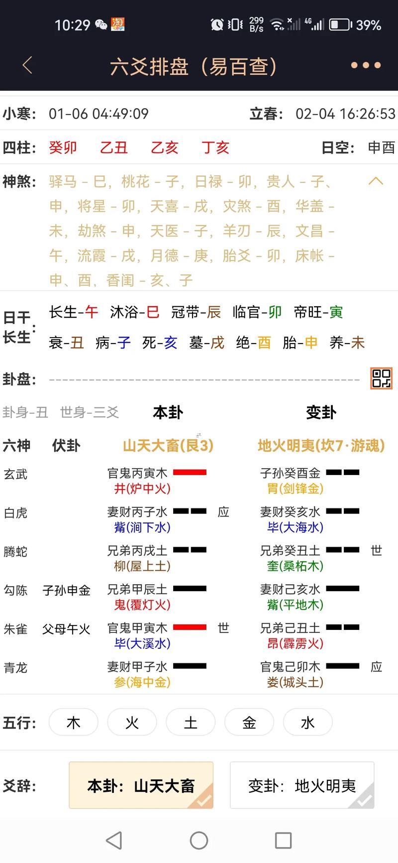 一天能占卜幾次六爻