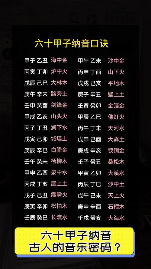 納音年命表