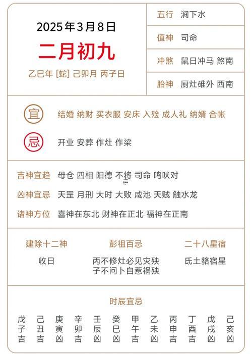 2025年8月開業(yè)旺日推薦