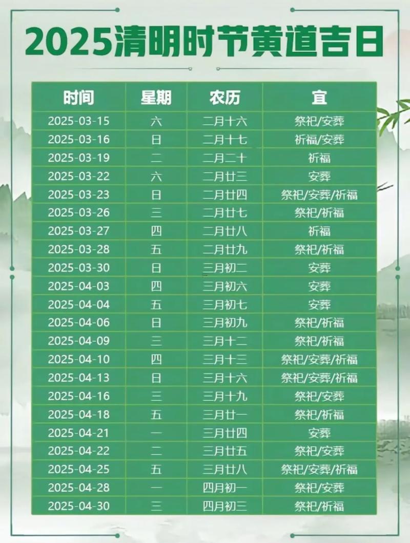 2026年9月清明節(jié)祭祖黃道吉日
