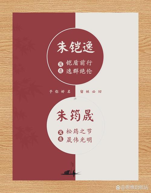 朱姓女孩起名