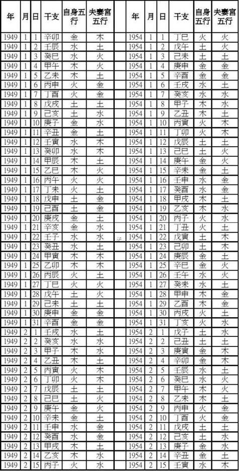一般人八字命格有幾個(gè)