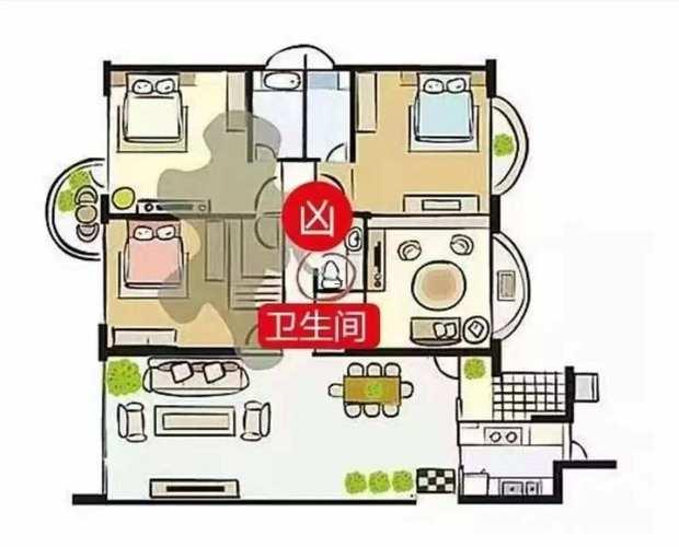 住宅格局