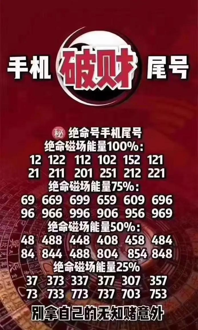 號碼預(yù)測