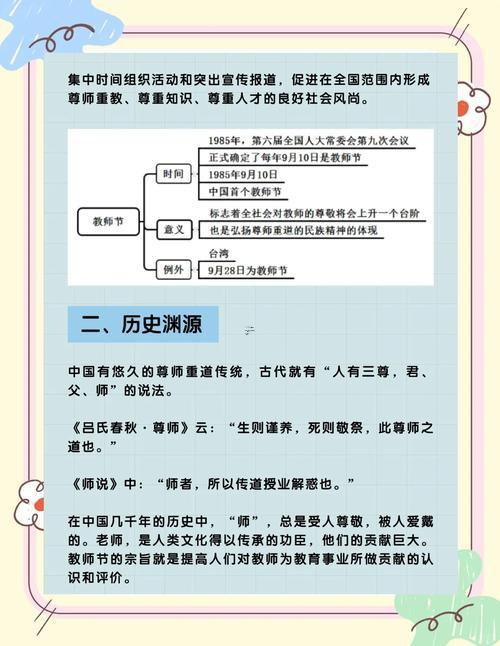 教師節(jié)是什么時(shí)候