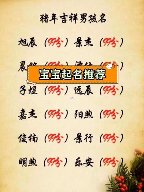 女孩起名字大全2013