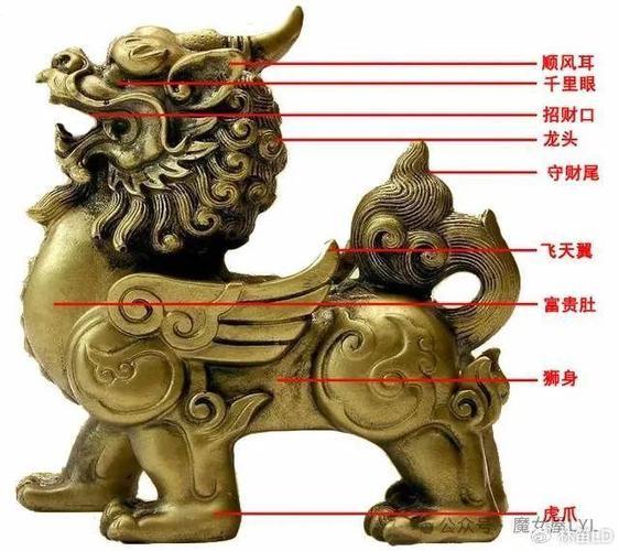 貔貅是龍的兒子嗎