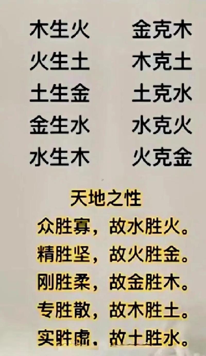 家五行屬性是什么
