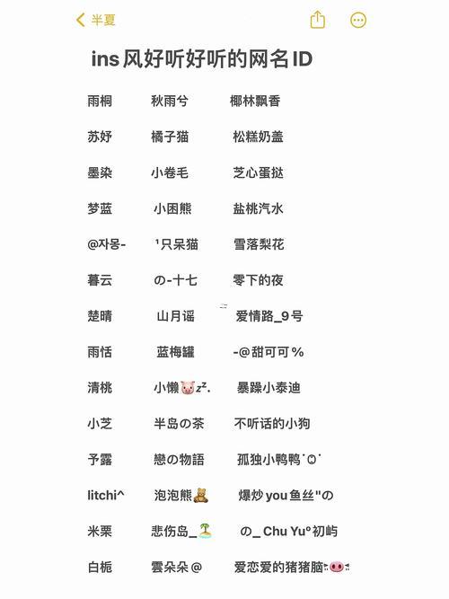 獵人名字