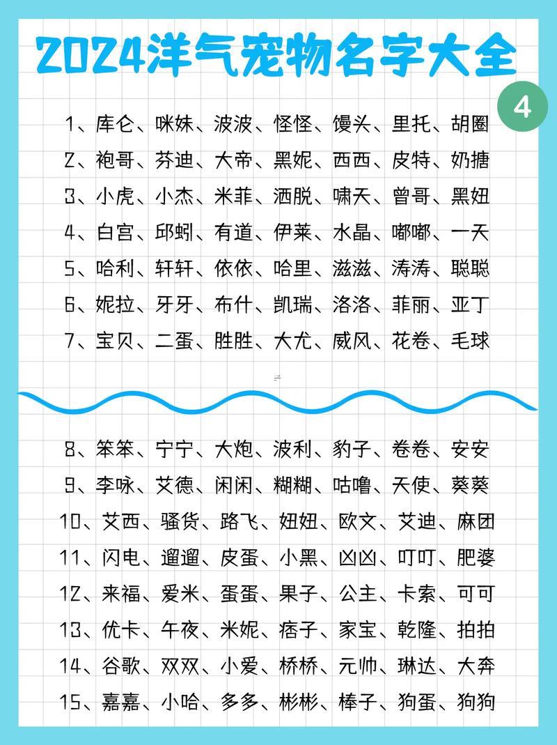 好聽的寵物名稱