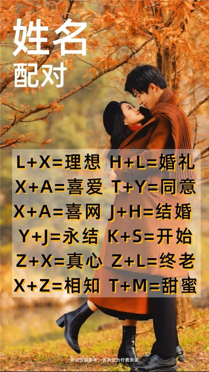 姓名緣份測試