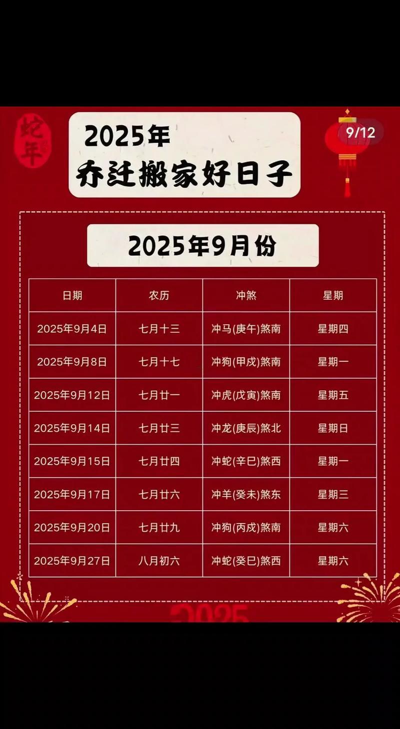 2025年9月黃道吉日查詢