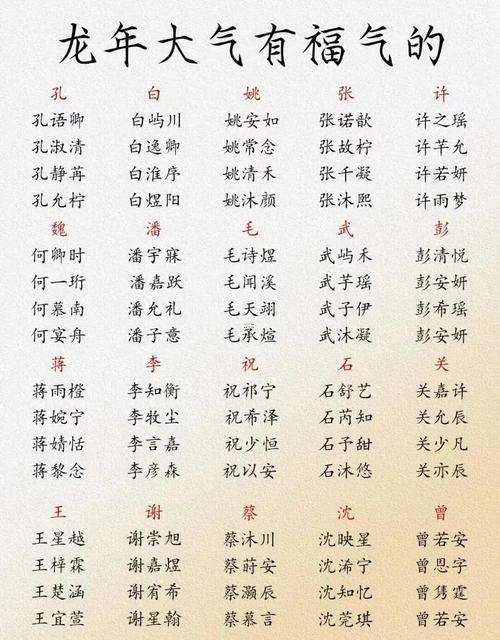 女孩名字大全2013