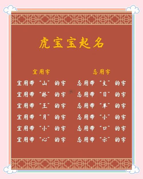 86年屬虎女叫什么東西名字好