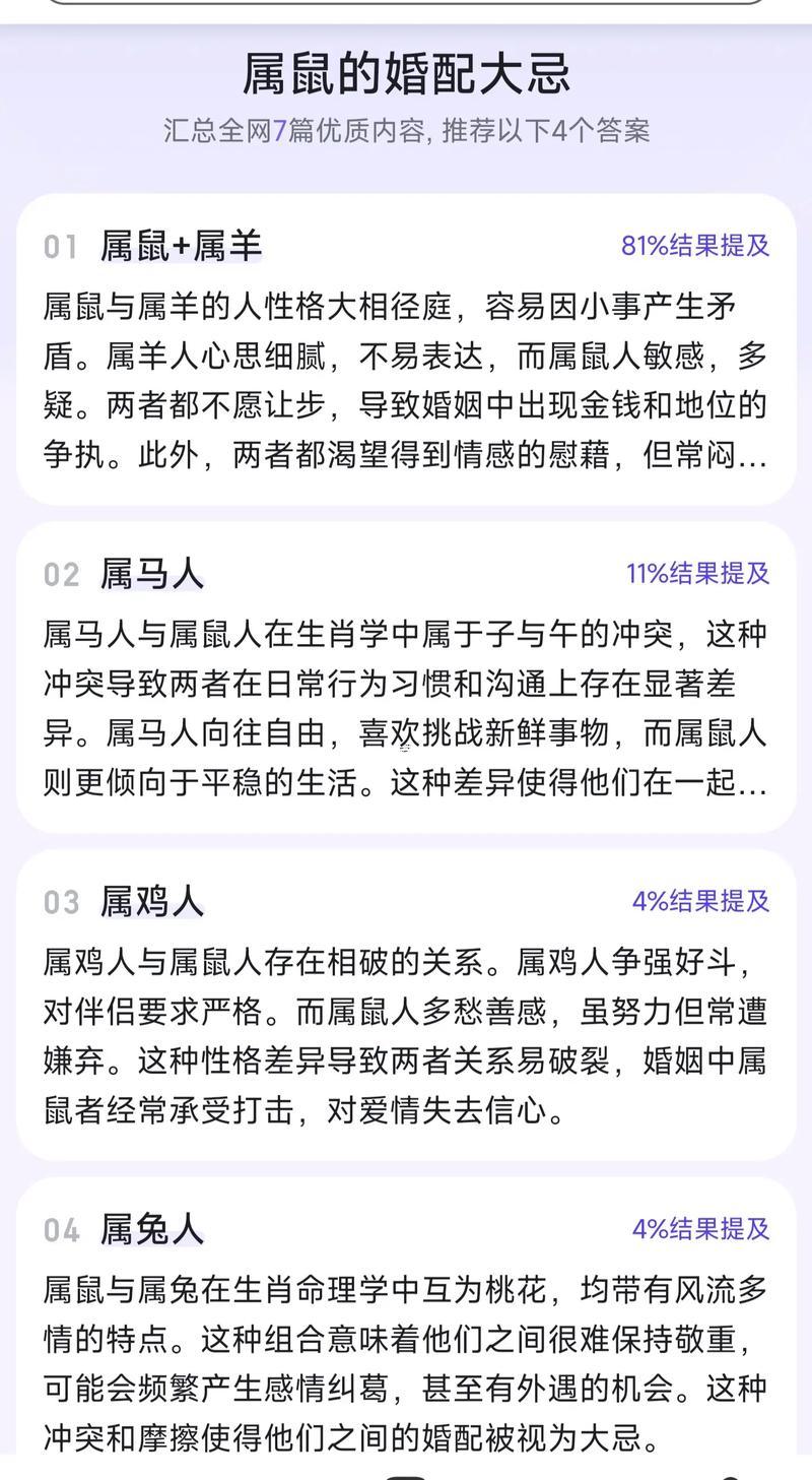 羊和鼠相配婚姻怎么樣