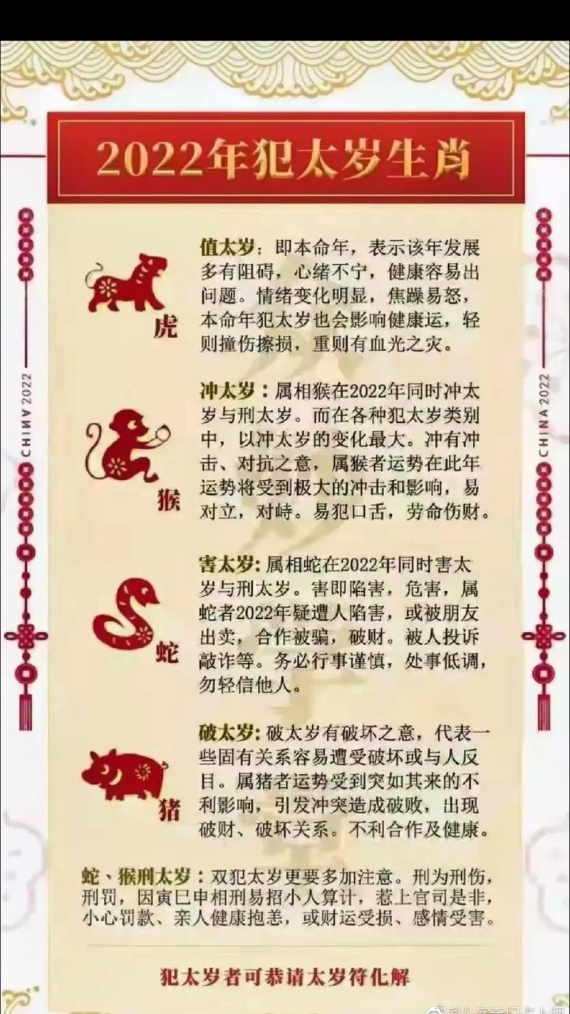 2022年犯太歲最兇的四大生肖