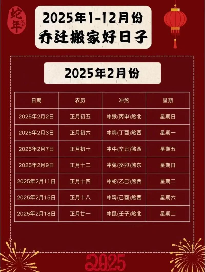 2025農(nóng)歷十二月哪天搬家最佳