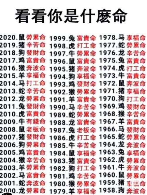 算命說以后的日子提升準(zhǔn)嗎