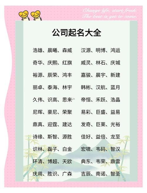 公司取名網(wǎng)