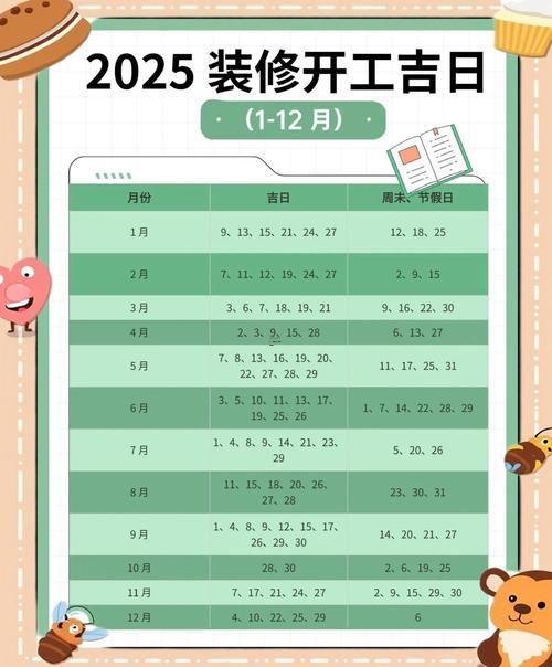 2026年11月適合裝修開(kāi)工的日子