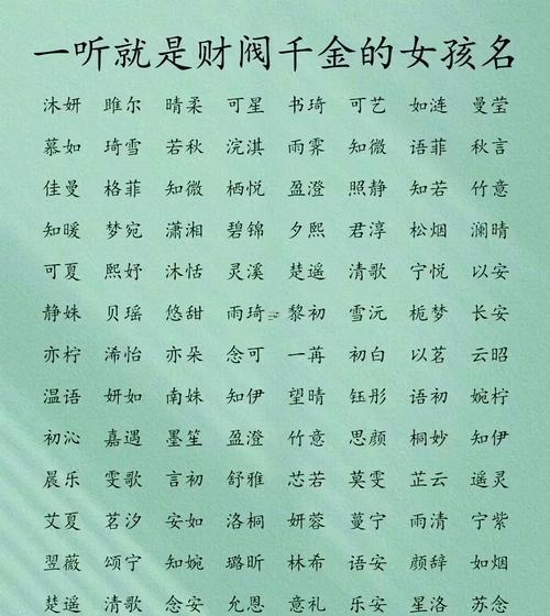通過生辰八字起名