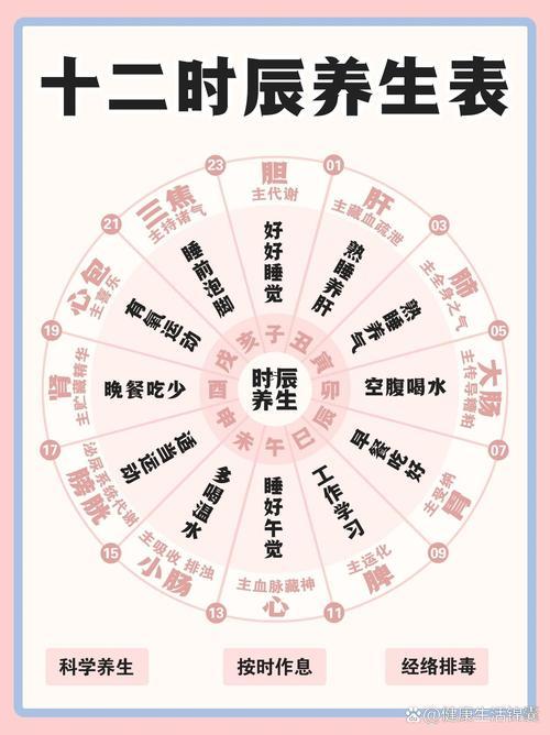八點(diǎn)多是何事時(shí)辰