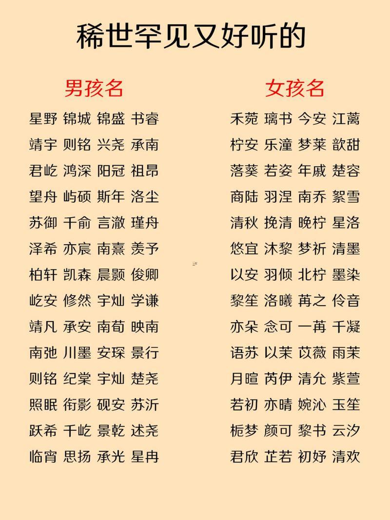 姓盛的女孩名字
