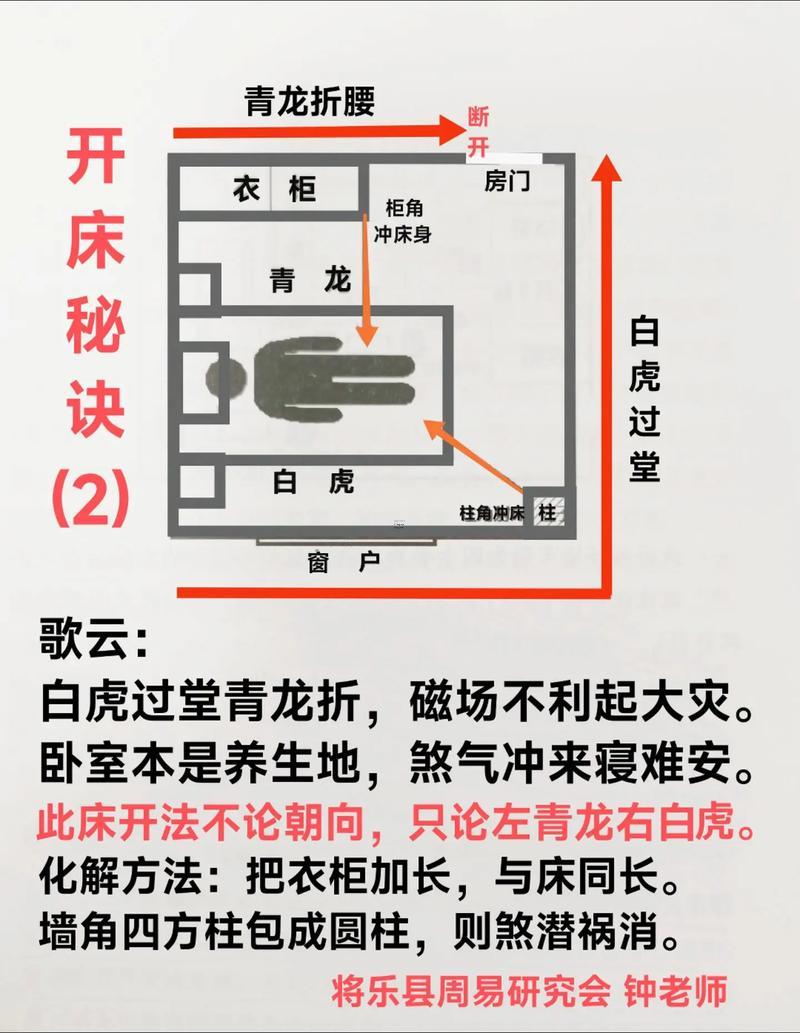 2025年11月安床吉日推薦