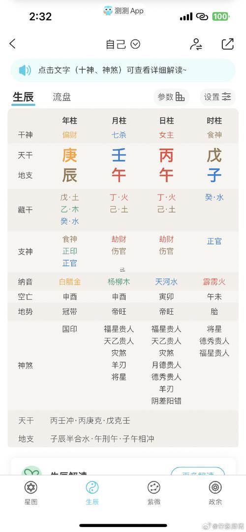 7月運(yùn)勢最佳的三星座