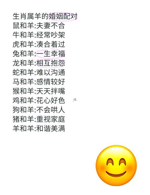 屬羊男與屬猴女的姻緣怎么樣
