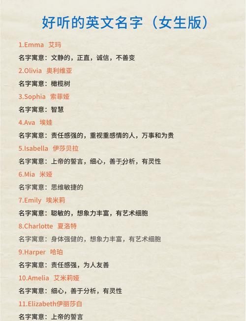 外國(guó)女性名字