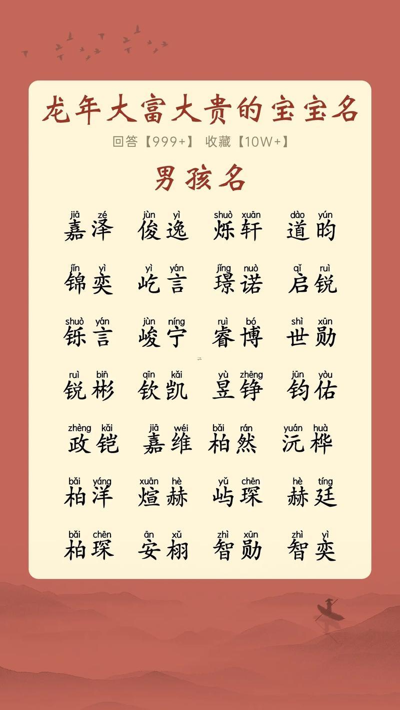 名字個性