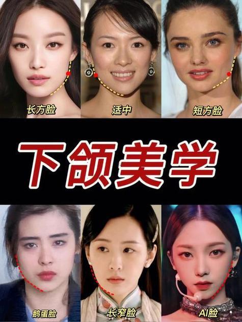 下巴短面相