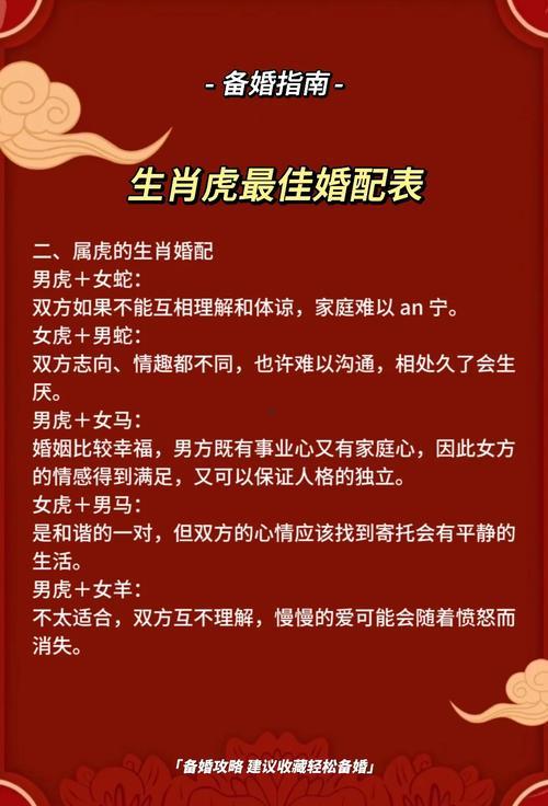 生肖虎同何事生肖最配