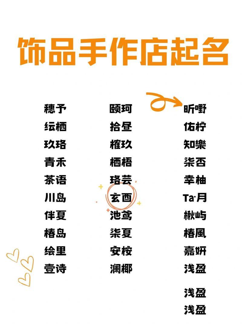 好聽的飾品店名